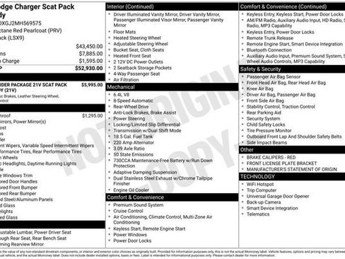 Used 2021 Dodge Charger Scat Pack RWD image 1