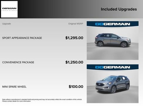 Used 2023 Ford Edge SEL w/ Sport Appearance Package AWD/4WD image 37