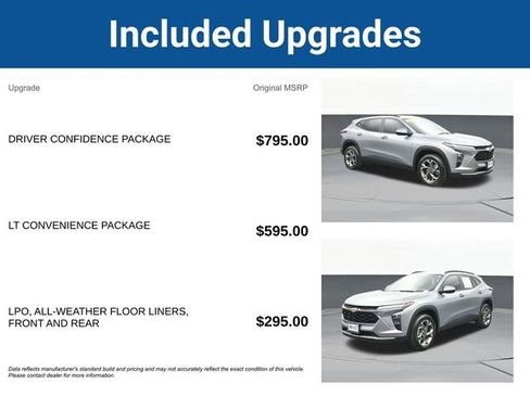 Used 2024 Chevrolet Trax LT w/ Driver Confidence Package FWD image 5