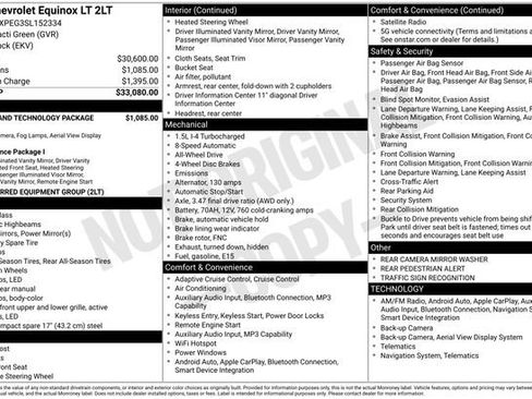 Certified 2025 Chevrolet Equinox LT w/ Safety and Technology Package image 2