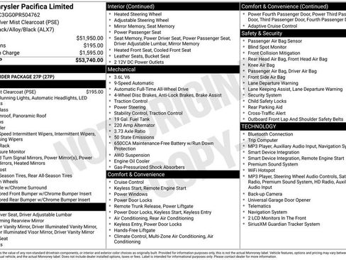 Used 2023 Chrysler Pacifica Limited AWD/4WD image 26