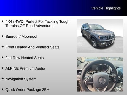 Used 2019 Jeep Grand Cherokee Limited w/ Luxury Group II AWD/4WD image 4