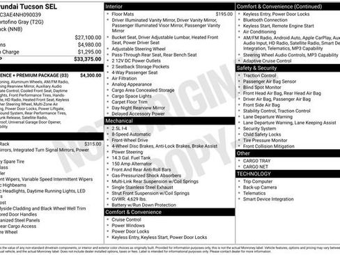 Used 2022 Hyundai Tucson SEL w/ Convenience + Premium Package FWD image 5