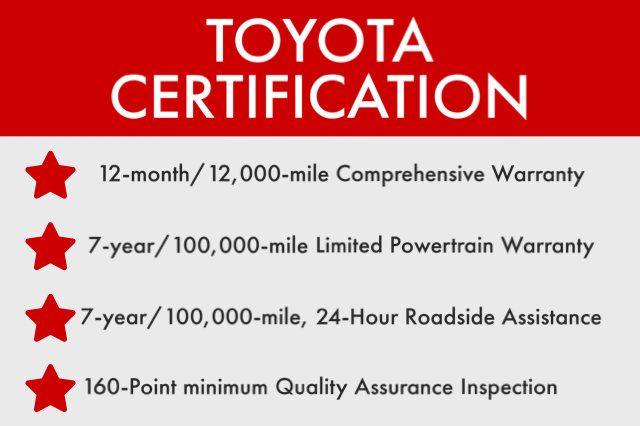 Certified 2025 Toyota Sequoia 1794 Edition w/ TRD Off-Road Package AWD/4WD image 6