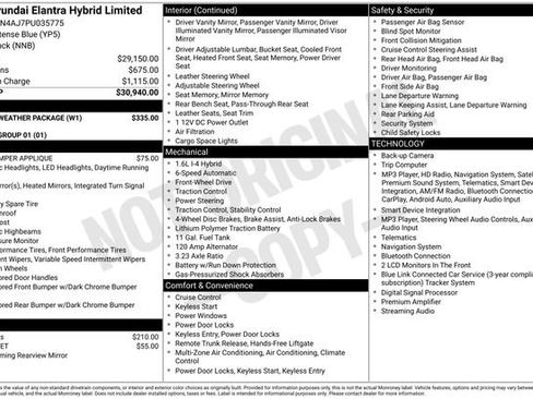 Used 2023 Hyundai Elantra Limited w/ Winter Weather Package FWD image 31