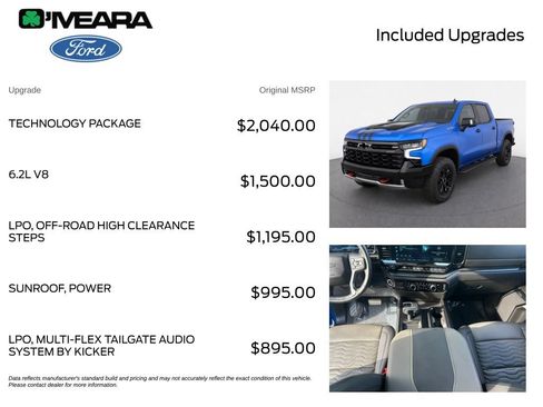 Used 2025 Chevrolet Silverado 1500 ZR2 w/ Technology Package AWD/4WD image 4