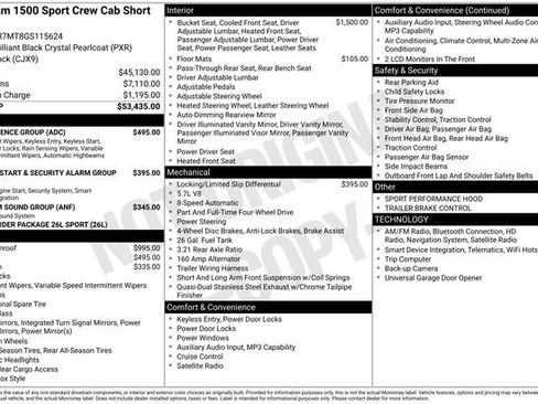 Used 2016 RAM 1500 Sport w/ Convenience Group AWD/4WD image 16