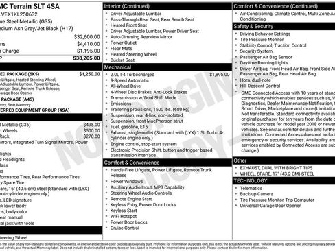 Used 2019 GMC Terrain SLT w/ Preferred Package image 14