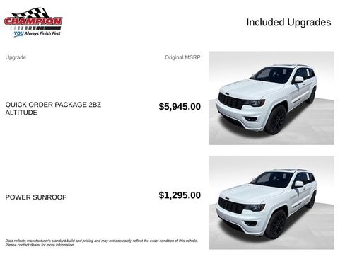 Used 2019 Jeep Grand Cherokee Altitude AWD/4WD image 7