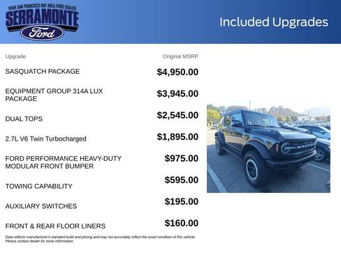 Used 2023 Ford Bronco Outer Banks w/ Sasquatch Package AWD/4WD image 20