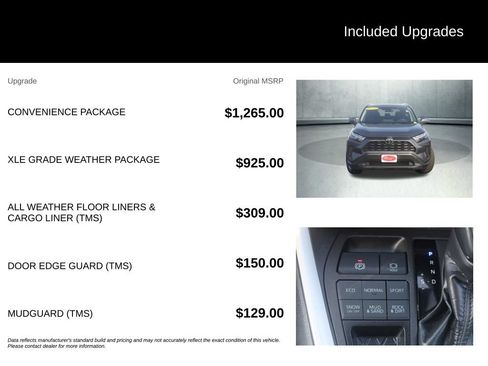 Used 2023 Toyota RAV4 XLE w/ Convenience Package AWD/4WD image 37