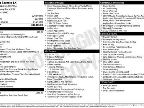 Used 2022 Kia Sorento LX image 41