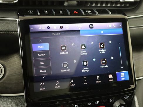 Used 2023 Jeep Grand Cherokee Limited w/ Luxury Tech Group II AWD/4WD image 38