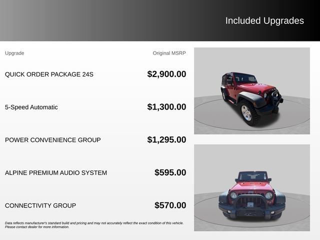 Used 2014 Jeep Wrangler Sport w/ Quick Order Package 24S AWD/4WD image 4