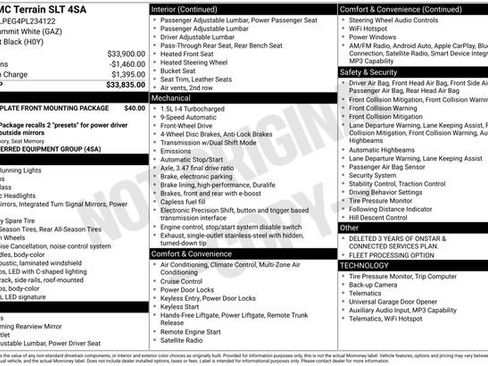 Used 2023 GMC Terrain SLT image 31