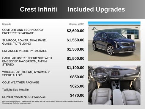 Used 2020 Cadillac XT4 Premium Luxury FWD image 5