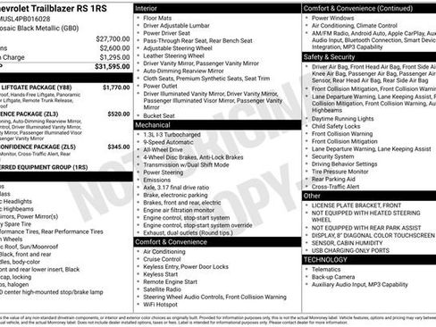 Certified 2023 Chevrolet TrailBlazer RS w/ Sun and Liftgate Package AWD/4WD image 33