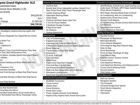 Certified 2025 Toyota Grand Highlander AWD image 33