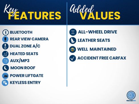 Used 2013 Acura MDX AWD/4WD image 2