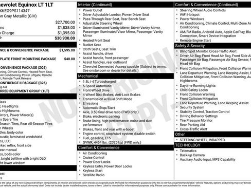 Used 2023 Chevrolet Equinox LT FWD image 23