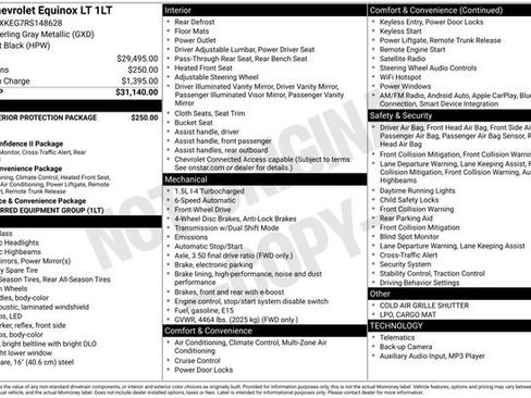 Used 2024 Chevrolet Equinox LT image 30