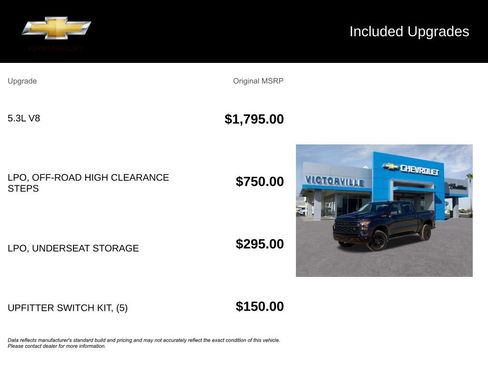 Certified 2024 Chevrolet Silverado 1500 Custom Trail Boss AWD/4WD image 5