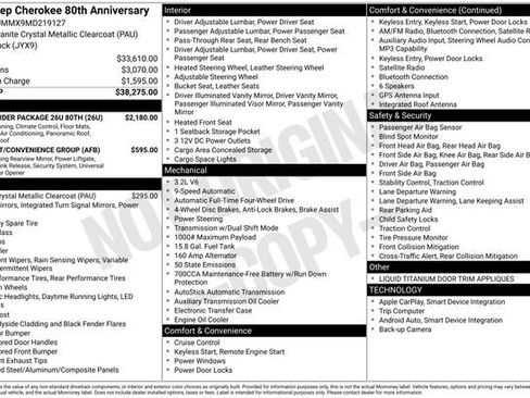 Certified 2021 Jeep Cherokee Latitude Lux 80th Anniv w/ Quick Order Package 26U 80TH AWD/4WD image 12