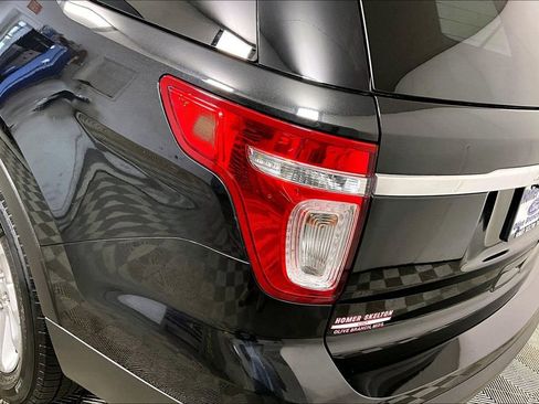 Used 2015 Ford Explorer FWD image 28