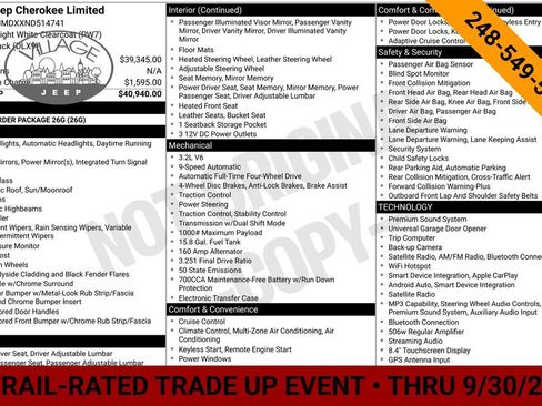Used 2022 Jeep Cherokee Limited AWD/4WD image 2