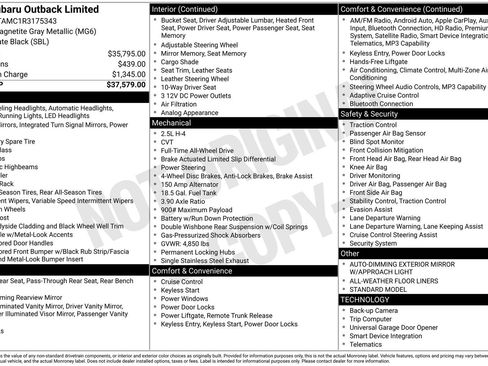 Certified 2024 Subaru Outback Limited image 11
