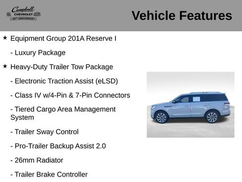 Used 2024 Lincoln Navigator Reserve AWD/4WD image 5