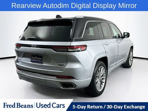 Certified 2022 Jeep Grand Cherokee Summit w/ Adv Protech Group IV AWD/4WD image 10