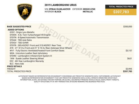 Used 2019 Lamborghini Urus AWD/4WD image 82