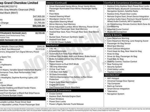 Used 2024 Jeep Grand Cherokee Limited w/ Black Appearance Package AWD/4WD image 6