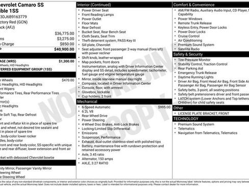 Used 2011 Chevrolet Camaro SS w/ RS Package image 17