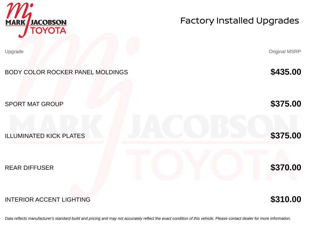 Used 2021 Nissan Maxima SR w/ Sport Mat Group FWD image 5