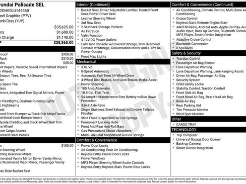 Used 2020 Hyundai Palisade SEL image 51