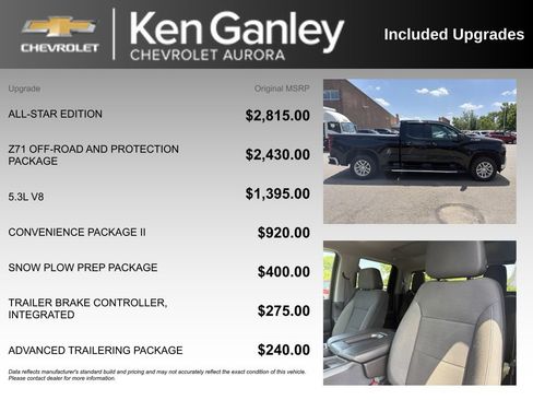 Used 2019 Chevrolet Silverado 1500 LT w/ All-Star Edition AWD/4WD image 6