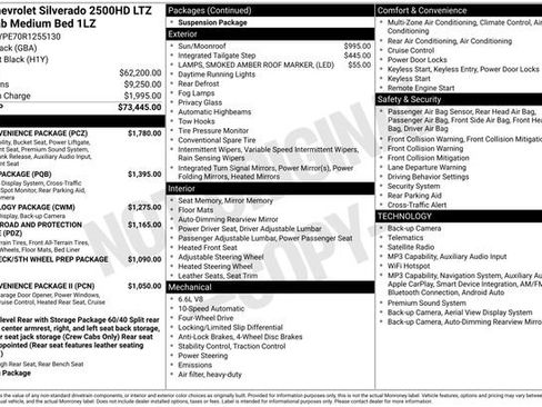 Used 2024 Chevrolet Silverado 2500 LTZ w/ LTZ Convenience Package AWD/4WD image 30