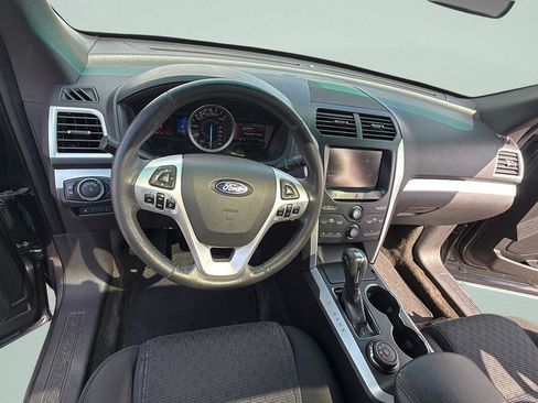 Used 2015 Ford Explorer XLT w/ Equipment Group 201A image 37