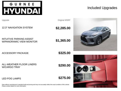 Used 2022 Lexus RX 350 F Sport w/ Accessory Package AWD/4WD image 4