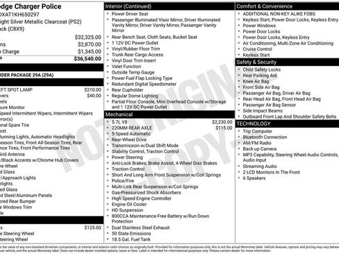 Used 2019 Dodge Charger Police image 15