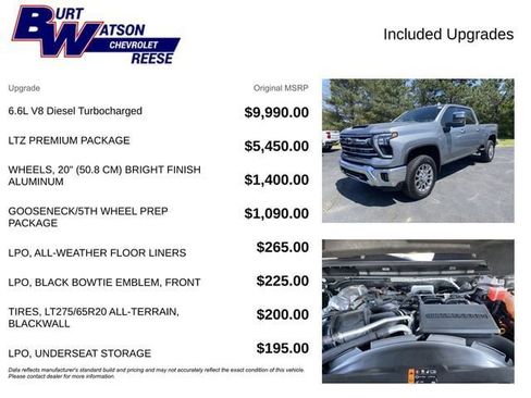 New 2026 Chevrolet Silverado 2500 LTZ w/ LTZ Premium Package AWD/4WD image 3