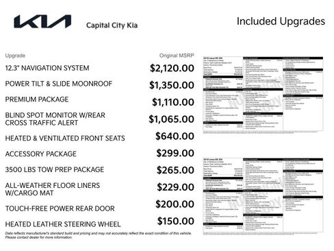 Used 2018 Lexus RX 350 AWD w/ Premium Package image 2