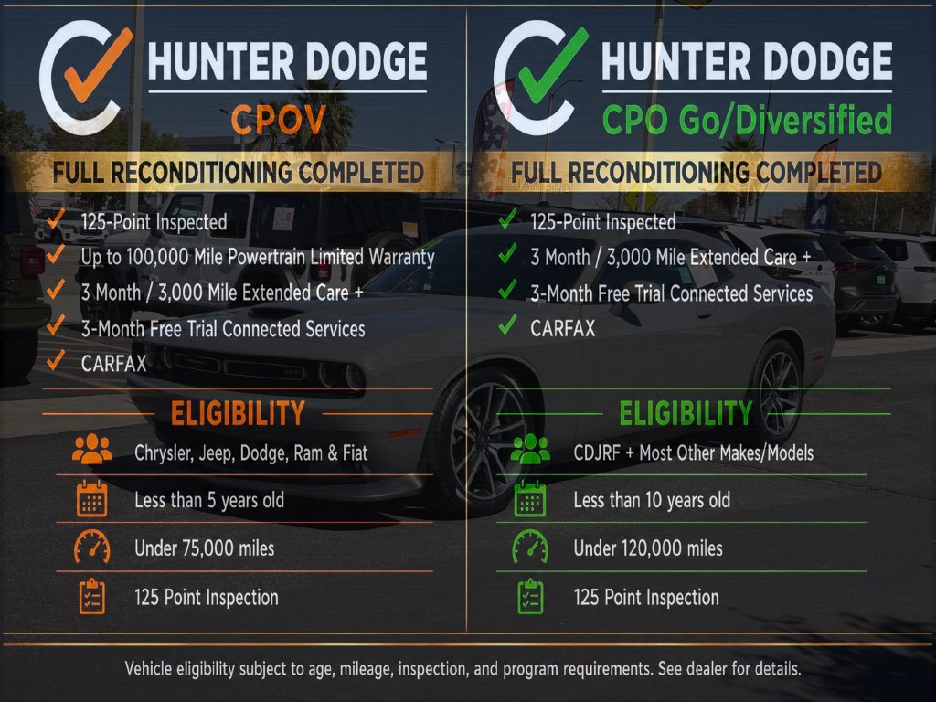 Certified 2023 Dodge Challenger GT w/ Plus Package RWD image 2