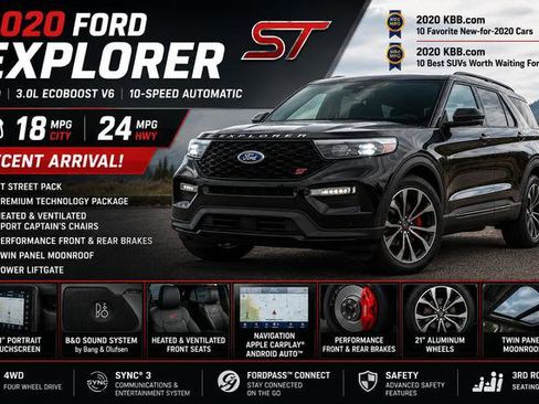 Used 2020 Ford Explorer ST w/ ST Street Pack AWD/4WD image 3