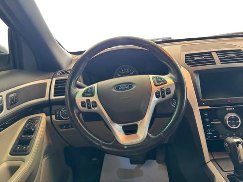 Used 2015 Ford Explorer Limited w/ Equipment Group 301A AWD/4WD image 13