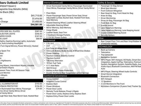 New 2026 Subaru Outback Limited AWD/4WD image 36