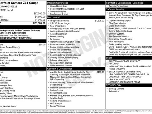 Used 2023 Chevrolet Camaro ZL1 RWD image 2