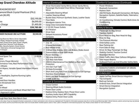 Used 2019 Jeep Grand Cherokee Altitude image 4